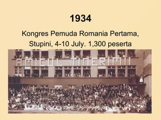 1934
Kongres Pemuda Romania Pertama,
Stupini, 4-10 July. 1,300 peserta
 