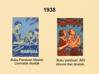 1938
Buku Panduan Master
Comrade dicetak
Buku panduan JMV
direvisi dan dicetak.
 
