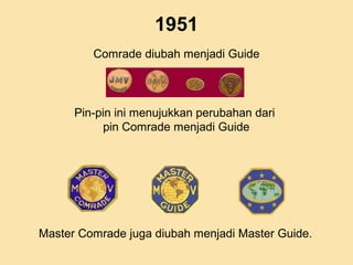 1951
Comrade diubah menjadi Guide
Pin-pin ini menujukkan perubahan dari
pin Comrade menjadi Guide
Master Comrade juga diubah menjadi Master Guide.
 