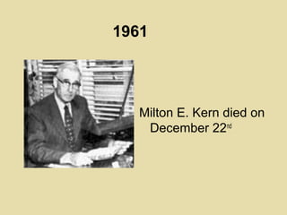 1961
Milton E. Kern died on
December 22nd
 