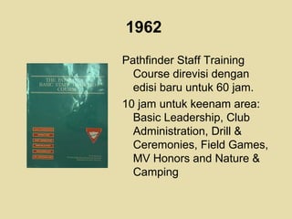 1962
Pathfinder Staff Training
Course direvisi dengan
edisi baru untuk 60 jam.
10 jam untuk keenam area:
Basic Leadership, Club
Administration, Drill &
Ceremonies, Field Games,
MV Honors and Nature &
Camping
 