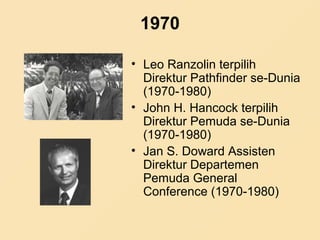 1970
• Leo Ranzolin terpilih
Direktur Pathfinder se-Dunia
(1970-1980)
• John H. Hancock terpilih
Direktur Pemuda se-Dunia
(1970-1980)
• Jan S. Doward Assisten
Direktur Departemen
Pemuda General
Conference (1970-1980)
 