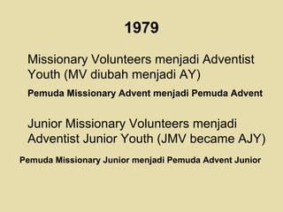 1979
Missionary Volunteers menjadi Adventist
Youth (MV diubah menjadi AY)
Pemuda Missionary Advent menjadi Pemuda Advent
Junior Missionary Volunteers menjadi
Adventist Junior Youth (JMV became AJY)
Pemuda Missionary Junior menjadi Pemuda Advent Junior
 
