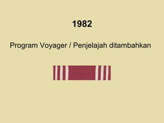 1982
Program Voyager / Penjelajah ditambahkan
 