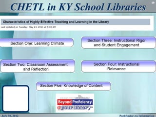 19

      CHETL in KY School Libraries




July 30, 2012               Pathfinders to Information
 