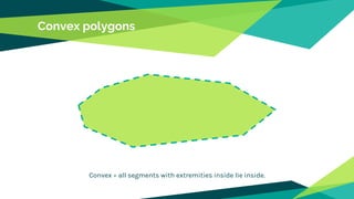 Convex polygons
Convex = all segments with extremities inside lie inside.
 