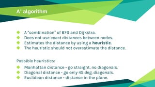 Pathfinding in games | PDF