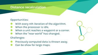 Distance recalculation
Opportunities:
◆ With every nth iteration of the algorithm.
◆ When the processor is idle.
◆ When a unit reaches a waypoint or a corner.
◆ When the “near world” has changed.
Challenges:
◆ Previously computed data is thrown away.
◆ Can be show for large maps.
 