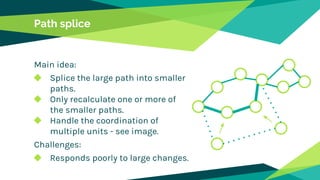 Path splice
Main idea:
◆ Splice the large path into smaller
paths.
◆ Only recalculate one or more of
the smaller paths.
◆ Handle the coordination of
multiple units - see image.
Challenges:
◆ Responds poorly to large changes.
 