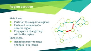 Region partition
Main idea:
◆ Partition the map into regions.
◆ Each unit depends of a
specific region.
◆ Propagate a change only
within the region.
Challenges:
◆ Responds badly to large
changes - see image.
 