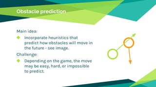 Obstacle prediction
Main idea:
◆ Incorporate heuristics that
predict how obstacles will move in
the future - see image.
Challenge:
◆ Depending on the game, the move
may be easy, hard, or impossible
to predict.
 
