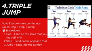 PATHFIT-3-ATHLETICS.pdf.CollegeYear.ppx. | PDF