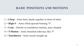 PATHfit-3 (Cheerdance or cheerleading .pptx
