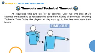 Comprehensive Guide to Volleyball Rules, Player Duties, and Referee ...