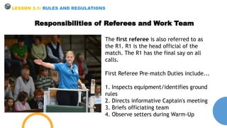 Comprehensive Guide to Volleyball Rules, Player Duties, and Referee ...