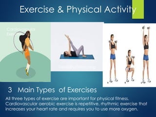 Exercise & Physical Activity
Cardiovascular
Exercise
Flexibility/Stretching Strength Training
3 Main Types of Exercises
All three types of exercise are important for physical fitness.
Cardiovascular aerobic exercise is repetitive, rhythmic exercise that
increases your heart rate and requires you to use more oxygen.
 