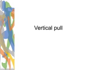 Vertical pull
 