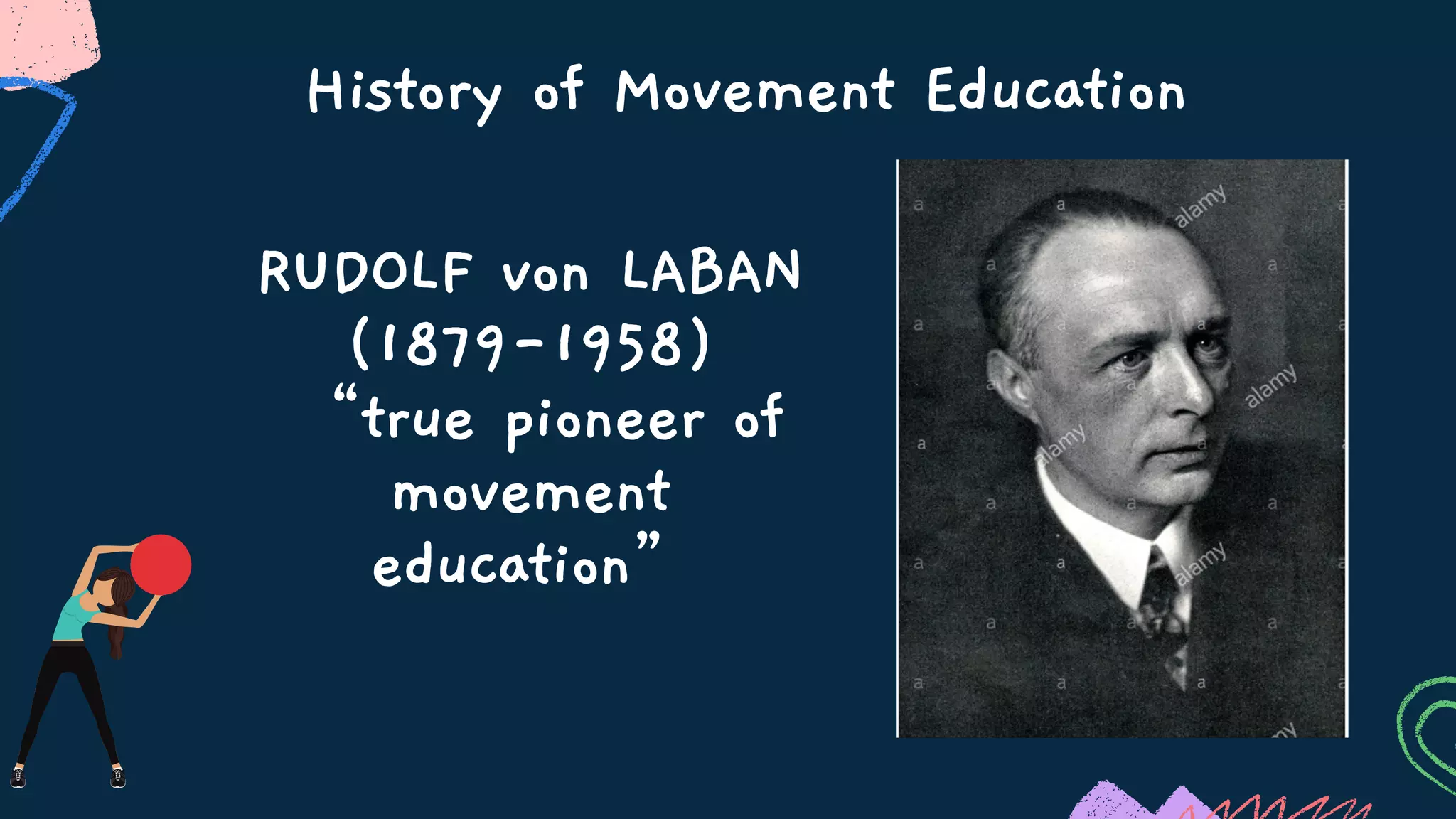 RUDOLF von LABAN
(1879-1958)
“true pioneer of
movement
education”
History of Movement Education
 