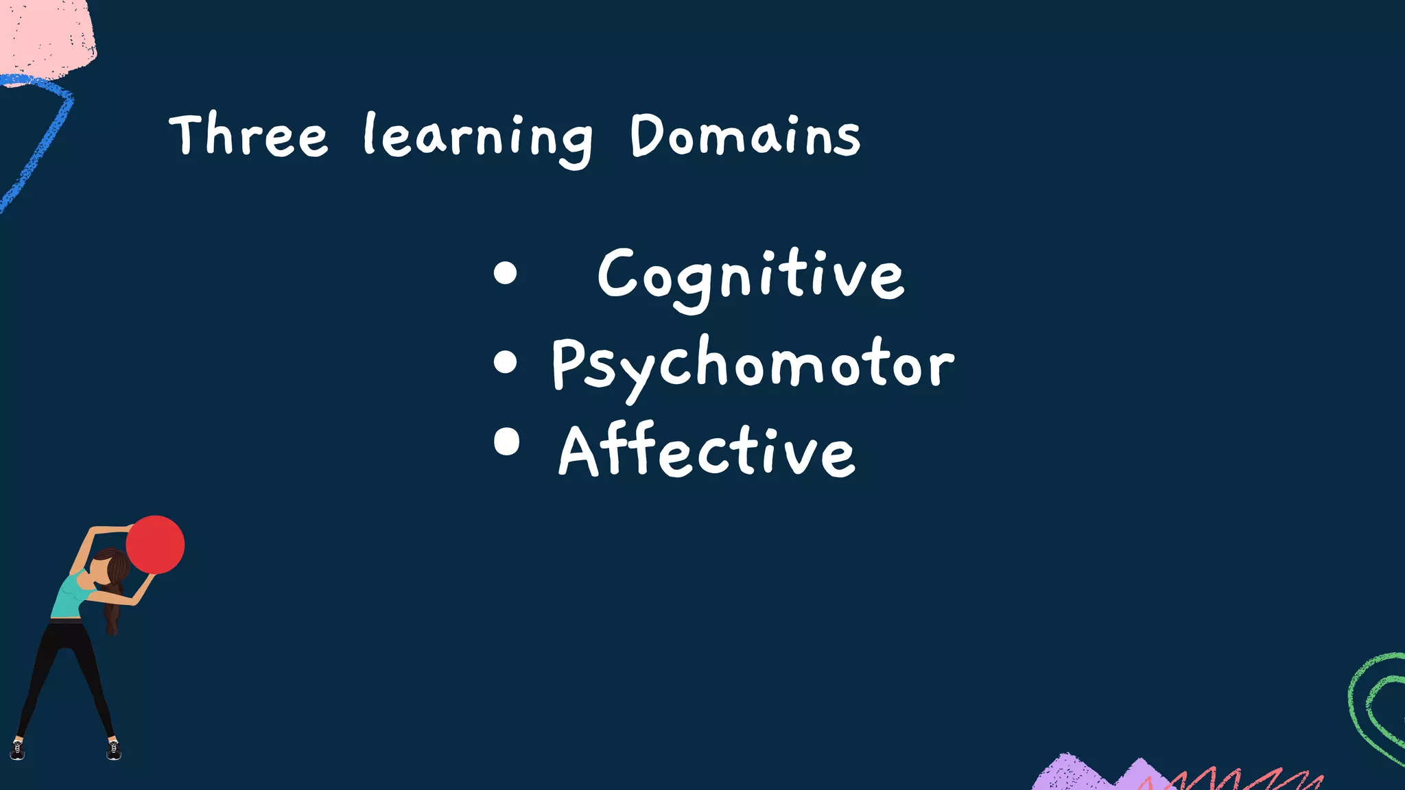 Three learning Domains
Cognitive
Psychomotor
• Affective
 