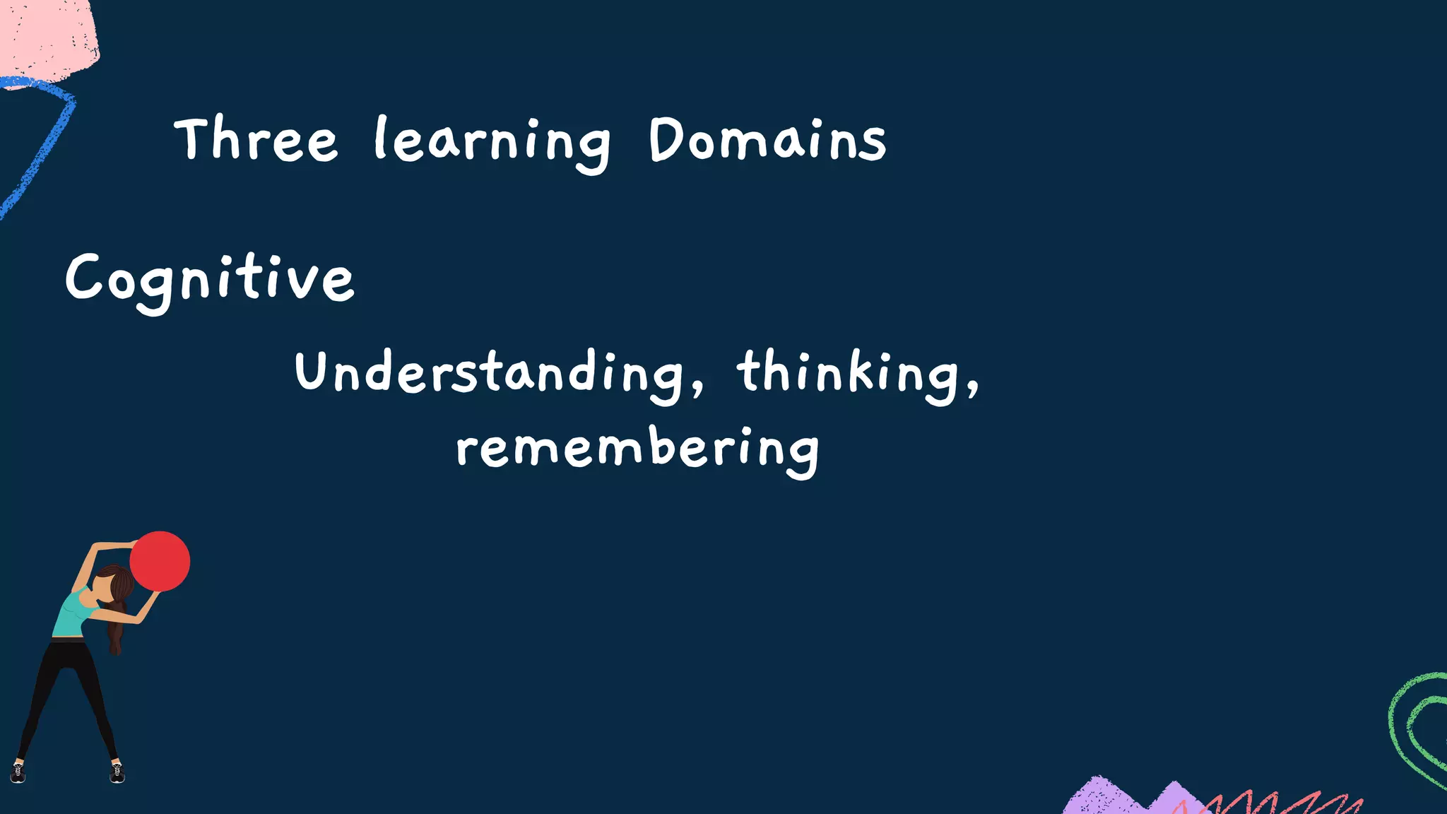 Three learning Domains
Cognitive
Understanding, thinking,
remembering
 