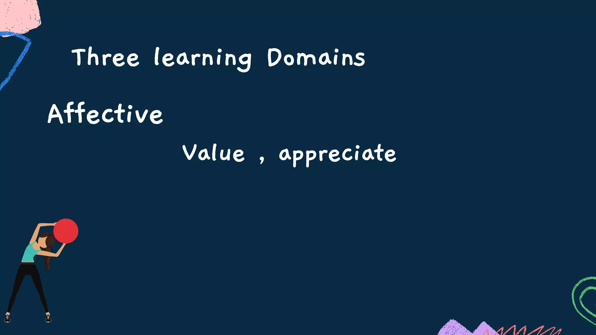 Three learning Domains
Affective
Value , appreciate
 