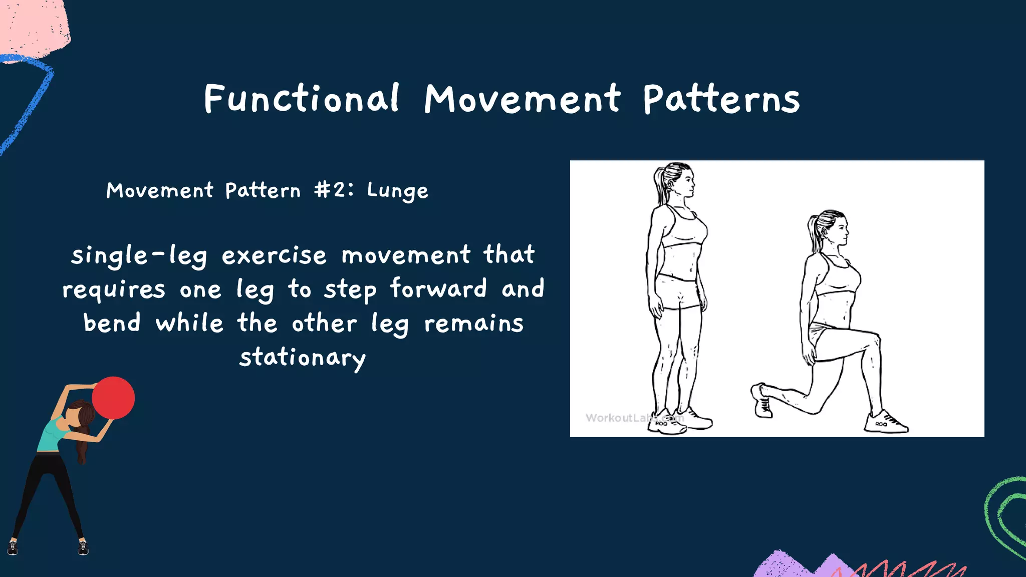 Functional Movement Patterns
Movement Pattern #2: Lunge
single-leg exercise movement that
requires one leg to step forward and
bend while the other leg remains
stationary
 
