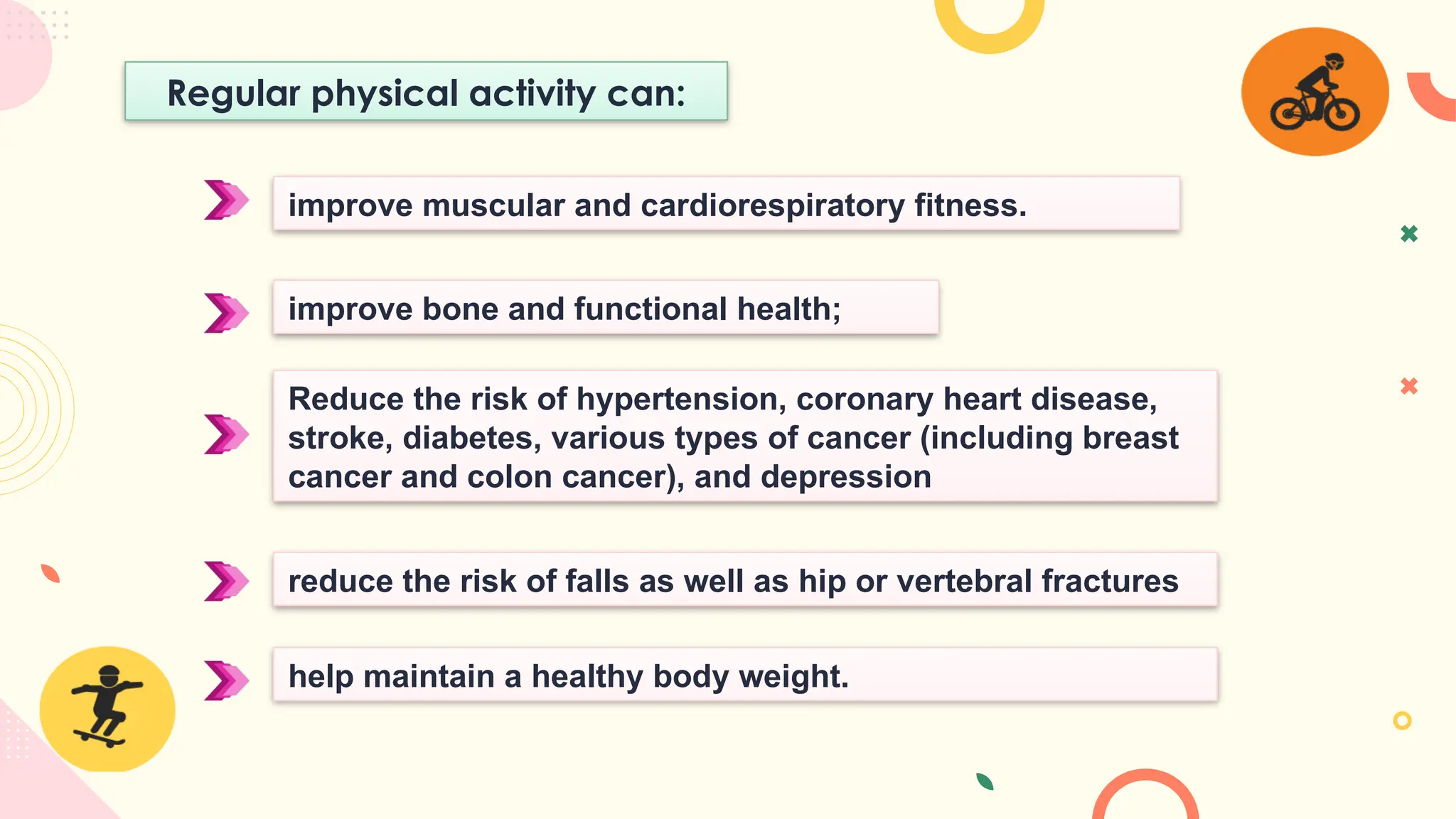 Exercise Based Activity PathFit2-Lesson 2-Exercises-based Fitness.pptx