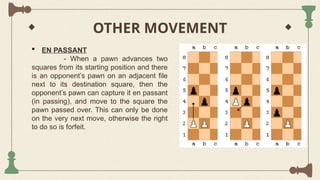 OTHER MOVEMENT
 EN PASSANT
- When a pawn advances two
squares from its starting position and there
is an opponent’s pawn on an adjacent file
next to its destination square, then the
opponent’s pawn can capture it en passant
(in passing), and move to the square the
pawn passed over. This can only be done
on the very next move, otherwise the right
to do so is forfeit.
 
