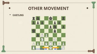 OTHER MOVEMENT
 CASTLING
 