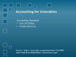 Accounting for innovation
Source - https://www.bdo.ca/getattachment/7cf1499b-
bbd3-44e8-8c35-26f8f30d5ac1/attachment.aspx/...
