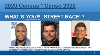 2020 Census * Censo 2020
WHAT’S YOUR “STREET RACE”?
FAMILY MEMBERS OF SAME ETHNICITY CAN AND SHOULD ANSWER THE RACE QUESTI...