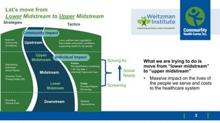 What we are trying to do is
move from “lower midstream”
to “upper midstream”
• Massive impact on the lives of
the people w...