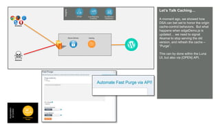 © AKAMAI - EDGE 2017
Grow revenue opportunities with fast, personalized
web experiences and manage complexity from peak
demand, mobile devices and data collection.
Let’s Talk Caching…
A moment ago, we showed how
DSA can bet set to honor the origin
cache-control behaviors. But what
happens when edgeDemo.js is
updated… we need to signal
Akamai to stop serving the old
version, and refresh the cache –
“Purge”.
This can by done within the Luna
UI, but also via {OPEN} API.
Browsers
Attackers
Secure Delivery Caching
Automation
&Control
Luna Control
Portal
Insights
Luna Reporting
& Alerting
mPulse CloudMonitor /
DataStream
 