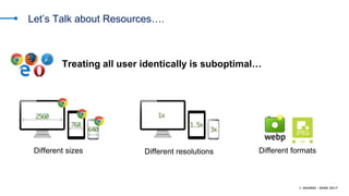 © AKAMAI - EDGE 2017
Let’s Talk about Resources….
Different resolutionsDifferent sizes
Treating all user identically is suboptimal…
Different formats
 