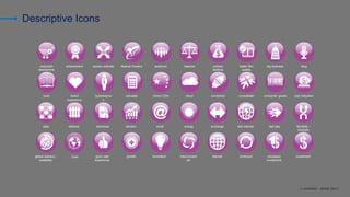 © AKAMAI - EDGE 2017
Descriptive Icons
achievement balanceaudience big businessacross verticals (online)
banking
better film
quality
Akamai Powers(reduced)
abandonme
nt
blog
brand
experience
cloudChina CDN consumer goodsbusinessma
n
connected consolidatecalculatebook cost reduction
defense energyemail fast playdownload exchange fast internetelectiondata flexibility /
diversify
good user
experience
internetinterconnect
ed
investmentgrowth (re)invent increased
investment
innovationglobal delivery /
scalability
Gnet
 