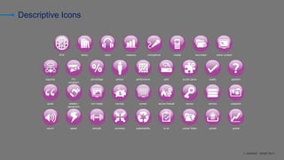 © AKAMAI - EDGE 2017
Descriptive Icons
listen mobile online contentmeasure new foldermicrophonelibrary
organize percentage puzzle pieceprint
quote
person quality questionperformancePCI
compliant
reliable /
agreement
savings serverssecure
speed
screen snapshot
sound
secure firewallrich media
strength sustainability upsideuploadto-do upload foldersummary
IPv6
 