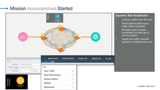 © AKAMAI - EDGE 2017
Automation
&Control
Luna Control
Portal
Mission Accomplished Started
Dynamic Site Accelerator
• Caches content near the user
• Finds optimal path to your
origin when necessary
• Provides basic network
acceleration at each leg of
communication
• Insight into traffic volumes
and error conditions via Luna
Insights
Luna Reporting
& Alerting
 