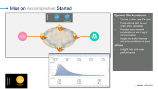 © AKAMAI - EDGE 2017
Mission Accomplished Started
Dynamic Site Accelerator
• Caches content near the user
• Finds optimal path to your
origin when necessary
• Provides basic network
acceleration at each leg of
communication
• Insight into traffic volumes
and error conditions via Luna
mPulse
• Insight into end-user
performance
Insights
Luna Reporting
& Alerting
mPulse
Automation
&Control
Luna Control
Portal
 