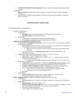www.brain101.info11
 LETTERER-SIWE DISEASE (Disseminated): Presents with skin rash. Rapidly fatal disease identified
in infants.
o PATHOLOGY:
 Birbeck Granules: Look like tennis-rackets. Characteristic granules that help to identify Langerhans
Histiocytes.
 GRANULOMA: Eosinophils and Langerhans Cells make up the characteristic granulomas, found in all
forms of the disease.
HEMATOLOGIC NEOPLASMS
MYELOPROLIFERATIVE DISORDERS:
o GENERAL PROPERTIES:
 PATHOLOGY:
 Basophilia is characteristically found in all of the myeloproliferative disorders.
 Tear-Drop Cells are characteristically found.
 SYMPTOMS:
 Varying degrees of splenomegaly (extreme in Myeloid Metaplasia)
 Varying degrees of cytopenia: anemia, thrombocytopenia, leukopenia.
o CHRONIC MYELOGENOUS LEUKEMIA (CML):
 PATHOGENESIS: Philadelphia Chromosome is found in all cases of CML. It may, however, result from
a few different translocations.
 t(9:22), abl:bcr is the most common and classic translocation. abl is fused to bcr on Chromosome
22, such that bcr drives the over expression of the abl gene.
 abl codes for Tyrosine Kinase Activity. Hyper activation leads to uncontrolled growth
and cancer.
 The initial error occurs in a multipotential stem-cell, and the cancer can manifest in all
subsequent cell-lineages.
 SYMPTOMS: Splenomegaly, lymphadenopathy. Median 5-yr survival is 3-4 years.
 Chronic Phase: Insidious. Fatigue, fever, sweating.
 Blast Crisis: Leukemic conversion occurs in 70% of cases ------> rapidly progressive anemia,
neutropenia, thrombocytopenia.
 It usually converts to AML (rapid death in matter of months), or it can convert to ALL.
 DIAGNOSIS / PATHOLOGY:
 Leukocytosis: Sustained leukocytosis > 20,000 shows left-shift with myelocyte bulge (too many
myelocytes in peripheral blood). Normally peripheral blood should have no myelocytes.
 Leukocyte Alkaline Phosphatase (LAP): It is absent (low score), which distinguishes CML
from reactive leukocytosis and from the other myeloproliferative disorders.
 CML shows fewer than 30% blasts, or else the diagnosis is changed to AML.
 All cell types can be seen in the peripheral blood.
 Basophilia
 TREATMENT:
 Interferon-alfa has been used recently, to suppress proliferation of progenitor cells.
 Bone-marrow transplant is improving the outlook of CML.
o POLYCYTHEMIA VERA: Idiopathic, erythropoietin-independent growth of red-cells.
 PATHOLOGY:
 Pancellular hyperplasia -- increase in all cell-types: erythrocytosis, thrombocytosis, leukocytosis.
 DIAGNOSIS:
 High hematocrit: Male > 54%, Female > 51%
 Pancytosis with normal differential. Most or all cell-counts are mildly high, and there is no left
shift. This distinguishes it from CML, where you see a marked left shift.
 Decreased or normal erythropoietin.
 LAP is variable, but not absent as in CML.
 