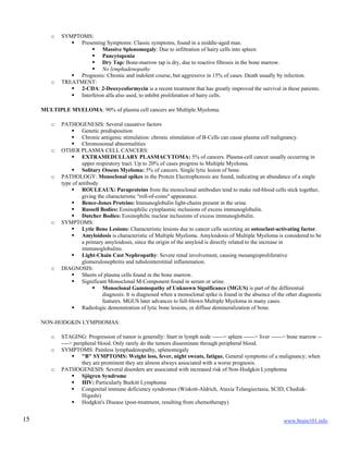 www.brain101.info15
o SYMPTOMS:
 Presenting Symptoms: Classic symptoms, found in a middle-aged man.
 Massive Splenomegaly: Due to infiltration of hairy cells into spleen
 Pancytopenia
 Dry Tap: Bone-marrow tap is dry, due to reactive fibrosis in the bone marrow.
 No lymphadenopathy
 Prognosis: Chronic and indolent course, but aggressive in 15% of cases. Death usually by infection.
o TREATMENT:
 2-CDA: 2-Deoxycoformycin is a recent treatment that has greatly improved the survival in these patients.
 Interferon alfa also used, to inhibit proliferation of hairy cells.
MULTIPLE MYELOMA: 90% of plasma cell cancers are Multiple Myeloma.
o PATHOGENESIS: Several causative factors
 Genetic predisposition
 Chronic antigenic stimulation: chronic stimulation of B-Cells can cause plasma cell malignancy.
 Chromosomal abnormalities
o OTHER PLASMA CELL CANCERS:
 EXTRAMEDULLARY PLASMACYTOMA: 5% of cancers. Plasma-cell cancer usually occurring in
upper respiratory tract. Up to 20% of cases progress to Multiple Myeloma.
 Solitary Osseus Myeloma: 5% of cancers. Single lytic lesion of bone.
o PATHOLOGY: Monoclonal spikes in the Protein Electrophoresis are found, indicating an abundance of a single
type of antibody.
 ROULEAUX: Paraproteins from the monoclonal antibodies tend to make red-blood cells stick together,
giving the characteristic "roll-of-coins" appearance.
 Bence-Jones Proteins: Immunoglobulin light-chains present in the urine.
 Russell Bodies: Eosinophilic cytoplasmic inclusions of excess immunoglobulin.
 Dutcher Bodies: Eosinophilic nuclear inclusions of excess immunoglobulin.
o SYMPTOMS:
 Lytic Bone Lesions: Characteristic lesions due to cancer cells secreting an osteoclast-activating factor.
 Amyloidosis is characteristic of Multiple Myeloma. Amyloidosis of Multiple Myeloma is considered to be
a primary amyloidosis, since the origin of the amyloid is directly related to the increase in
immunoglobulins.
 Light-Chain Cast Nephropathy: Severe renal involvement, causing mesangioproliferative
glomerulonephritis and tubulointerstitial inflammation.
o DIAGNOSIS:
 Sheets of plasma cells found in the bone marrow.
 Significant Monoclonal M-Component found in serum or urine.
 Monoclonal Gammopathy of Unknown Significance (MGUS) is part of the differential
diagnosis. It is diagnosed when a monoclonal spike is found in the absence of the other diagnostic
features. MGUS later advances to full-blown Multiple Myeloma in many cases.
 Radiologic demonstration of lytic bone lesions, or diffuse demineralization of bone.
NON-HODGKIN LYMPHOMAS:
o STAGING: Progression of tumor is generally: Start in lymph node ------> spleen ------> liver ------> bone marrow --
----> peripheral blood. Only rarely do the tumors disseminate through peripheral blood.
o SYMPTOMS: Painless lymphadenopathy, splenomegaly
 "B" SYMPTOMS: Weight loss, fever, night sweats, fatigue. General symptoms of a malignancy; when
they are prominent they are almost always associated with a worse prognosis.
o PATHOGENESIS: Several disorders are associated with increased risk of Non-Hodgkin Lymphoma
 Sjögren Syndrome
 HIV: Particularly Burkitt Lymphoma
 Congenital immune deficiency syndromes (Wiskott-Aldrich, Ataxia Telangiectasia, SCID, Chediak-
Higashi)
 Hodgkin's Disease (post-treatment, resulting from chemotherapy)
 