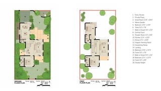 1. 	 Entry Alcove
2. 	 Private Plaza
3. 	 Great Room 21'8" x 20'0"
4. 	 Native Garden
5. 	 Bedroom 12'0" x 13'0"
6. 	 Toilet 5'0" x 7'8"
7. 	 Walk in Closet 5'0" x 5'0"
8. 	 Central Court
9. 	 Powder Room 4'0" x 6'8"
10. Kitchen 12'4" x 10'0"
11. Dining 12'4" x 10'6"
12. Organic Farming Patch
13. Carparking Ramp
14. Landing
15. Bedroom 12'0" x 13''0"
16. Toilet 5'0" x 7'8"
17. Walk in Closet 5'0" x 5'0"
18. Bedroom 12'4" x 14''6"
19. Toilet 5'0" x 9'6"
20. Double Height
 