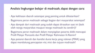 Analisis lingkungan belajar di madrasah, dapat dengan cara:





 
