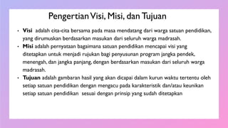 • Visi adalah cita-cita bersama pada masa mendatang dari warga satuan pendidikan,
yang dirumuskan berdasarkan masukan dari seluruh warga madrasah.
• Misi adalah pernyataan bagaimana satuan pendidikan mencapai visi yang
ditetapkan untuk menjadi rujukan bagi penyusunan program jangka pendek,
menengah, dan jangka panjang, dengan berdasarkan masukan dari seluruh warga
madrasah.
• Tujuan adalah gambaran hasil yang akan dicapai dalam kurun waktu tertentu oleh
setiap satuan pendidikan dengan mengacu pada karakteristik dan/atau keunikan
setiap satuan pendidikan sesuai dengan prinsip yang sudah ditetapkan
PengertianVisi, Misi, dan Tujuan
 