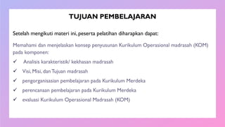 TUJUAN PEMBELAJARAN





Setelah mengikuti materi ini, peserta pelatihan diharapkan dapat:
 