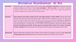 Intrakurikuler Berdasarkan regulasi yang mengatur struktur kurikulum merdeka, kegiatan pembelajaran intrakurikuler dirancang agar anak dapat
mencapai kemampuan yang tertuang di dalam capaian pembelajaran (CP) fase pondasi. Intisari kegiatan pembelajaran
intrakurikuler adalah bermain bermakna sebagai perwujudan “Merdeka Belajar, Merdeka Bermain”. Kegiatan yang dipilih harus
memberikan pengalaman yang menyenangkan dan bermakna bagi anak.
Kokurikuler Projek Penguatan Profil Pelajar Pancasila (P5) dan Profil Pelajar Rahmatan lil Alamiin (PPRA) dirancang dalam bentuk
kokurikuler, atau dapat juga dirancang secara terpadu dengan intrakurikuler maupun ekstrakurikuler. Penguatan profil pelajar pada
jenjang PAUD dilakukan dalam konteks perayaan tradisi lokal, hari besar nasional, dan internasional. Pelaksanaannya menggunakan
alokasi waktu kegiatan di PAUD dengan ketentuan 1 sampai dengan 2 projek profil dengan tema berbeda dalam satu tahun. Dari 4
tema yang telah ditentukan : Aku Sayang Bumi, Aku Cinta Indonesia, Kita Semua Bersaudara, Imajinasi dan Kreativitasku. Projek
Penguatan Profil Pelajar Pancasila (P5) dirancang agat anak mencapaian Dimensi, elemen dan sub elemen profil pelajar
Pancasila, sedangkan PPRA yang dimaksudkan untuk menguatkan perwujudan sepuluh nilai profil pelajar rahmatan lil ‘alamiin,
Ekstrakurikuler Kegiatan ekstrakurikuler yang dilakukan diluar jam belajar di bawah bimbingan dan pengawasan satuan RA, sebagai wadah untuk
mengembangkan potensi, bakat, minat kemampuan, kepribadian, Kerjasama dan kemandirian anak secara optimal.
 