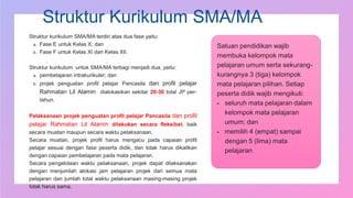 Struktur Kurikulum SMA/MA
Struktur kurikulum SMA/MA terdiri atas dua fase yaitu:
a. Fase E untuk Kelas X; dan
b. Fase F untuk Kelas XI dan Kelas XII.
Struktur kurikulum untuk SMA/MA terbagi menjadi dua, yaitu:
a. pembelajaran intrakurikuler; dan
b. projek penguatan profil pelajar Pancasila dan profil pelajar
Rahmatan Lil Alamin dialokasikan sekitar 20-30 total JP per-
tahun.
Pelaksanaan projek penguatan profil pelajar Pancasila dan profil
pelajar Rahmatan Lil Alamin dilakukan secara fleksibel, baik
secara muatan maupun secara waktu pelaksanaan.
Secara muatan, projek profil harus mengacu pada capaian profil
pelajar sesuai dengan fase peserta didik, dan tidak harus dikaitkan
dengan capaian pembelajaran pada mata pelajaran.
Secara pengelolaan waktu pelaksanaan, projek dapat dilaksanakan
dengan menjumlah alokasi jam pelajaran projek dari semua mata
pelajaran dan jumlah total waktu pelaksanaan masing-masing projek
tidak harus sama.
Satuan pendidikan wajib
membuka kelompok mata
pelajaran umum serta sekurang-
kurangnya 3 (tiga) kelompok
mata pelajaran pilihan. Setiap
peserta didik wajib mengikuti:
 seluruh mata pelajaran dalam
kelompok mata pelajaran
umum; dan
 memilih 4 (empat) sampai
dengan 5 (lima) mata
pelajaran
 