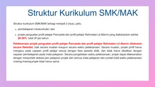 Struktur Kurikulum SMK/MAK
Struktur kurikulum SMK/MAK terbagi menjadi 2 (dua), yaitu:
a. pembelajaran intrakurikuler; dan
b. projek penguatan profil pelajar Pancasila dan profil pelajar Rahmatan Lil Alamin yang dialokasikan sekitar
20-30% total JP per tahun.
Pelaksanaan projek penguatan profil pelajar Pancasila dan profil pelajar Rahmatan Lil Alamin dilakukan
secara fleksibel, baik secara muatan maupun secara waktu pelaksanaan. Secara muatan, projek profil harus
mengacu pada capaian profil pelajar sesuai dengan fase peserta didik, dan tidak harus dikaitkan dengan
capaian pembelajaran pada mata pelajaran. Secara pengelolaan waktu pelaksanaan, projek dapat dilaksanakan
dengan menjumlah alokasi jam pelajaran projek dari semua mata pelajaran dan jumlah total waktu pelaksanaan
masing-masing projek tidak harus sama.
 