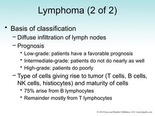 Lymphoma (2 of 2)
• Basis of classification
– Diffuse infiltration of lymph nodes
– Prognosis
• Low-grade: patients have a favorable prognosis
• Intermediate-grade: patients do not do nearly as well
• High-grade: patients do poorly
– Type of cells giving rise to tumor (T cells, B cells,
NK cells, histiocytes) and maturity of cells
• 75% arise from B lymphocytes
• Remainder mostly from T lymphocytes
 