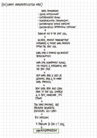 PpppppppppppppPathophysiology%20Hema.pdf