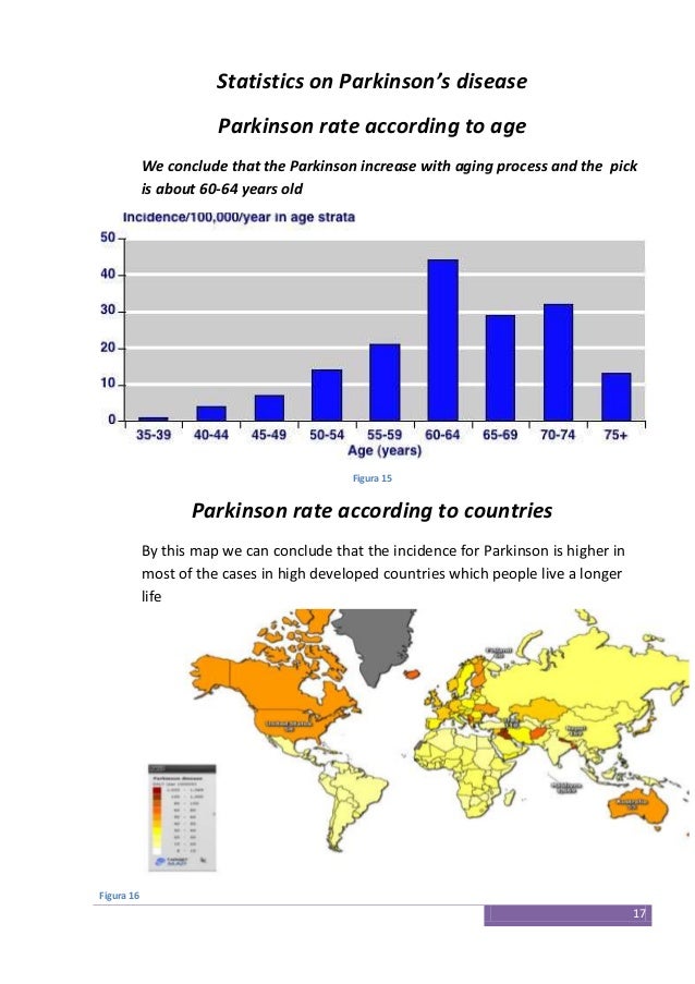 Degenerative diseases in aging patients